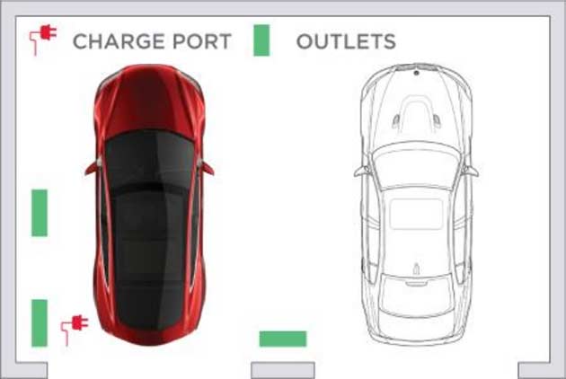 Tesla Home Connector Installation